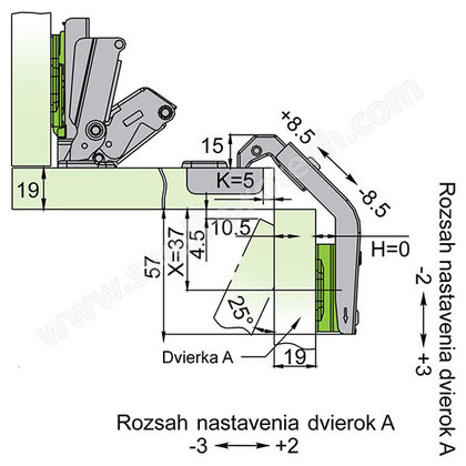 Záves Slide-on uhol 135°- s platničkou H0 /Swell