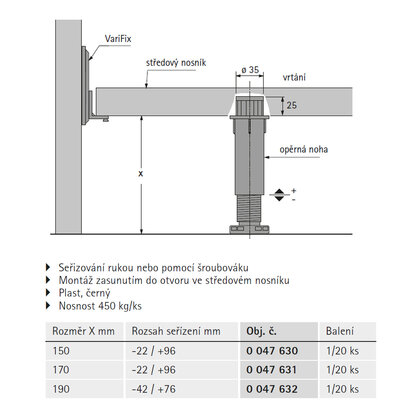 HETTICH 47631 Oporná noha 170 mm čierna