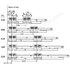 EVObox Evolution 86 set A02 / Antracit