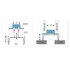 Gripless - Zvislý profil obojstranný S159  2,7m model 2023